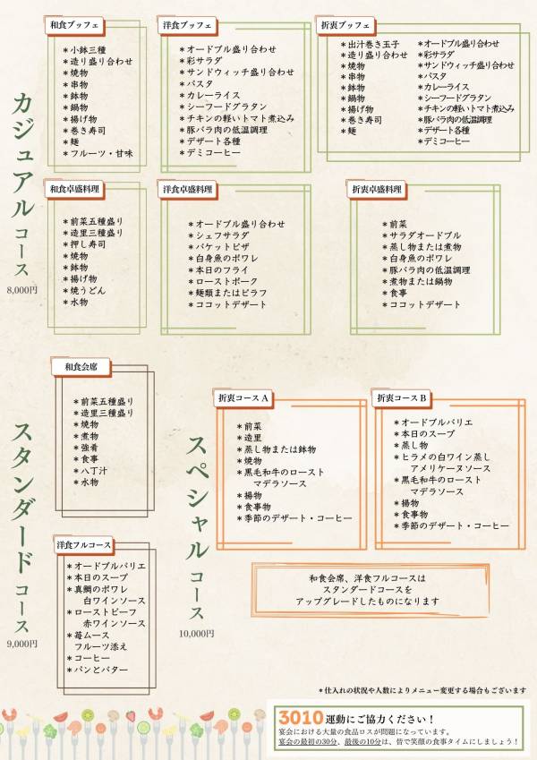 忘年会プランメニュー